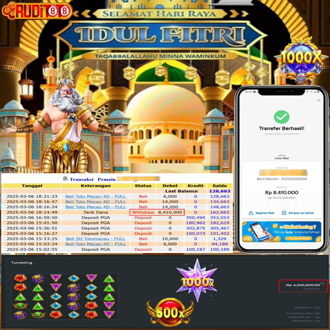 Prediksi Maxwin RudiToto