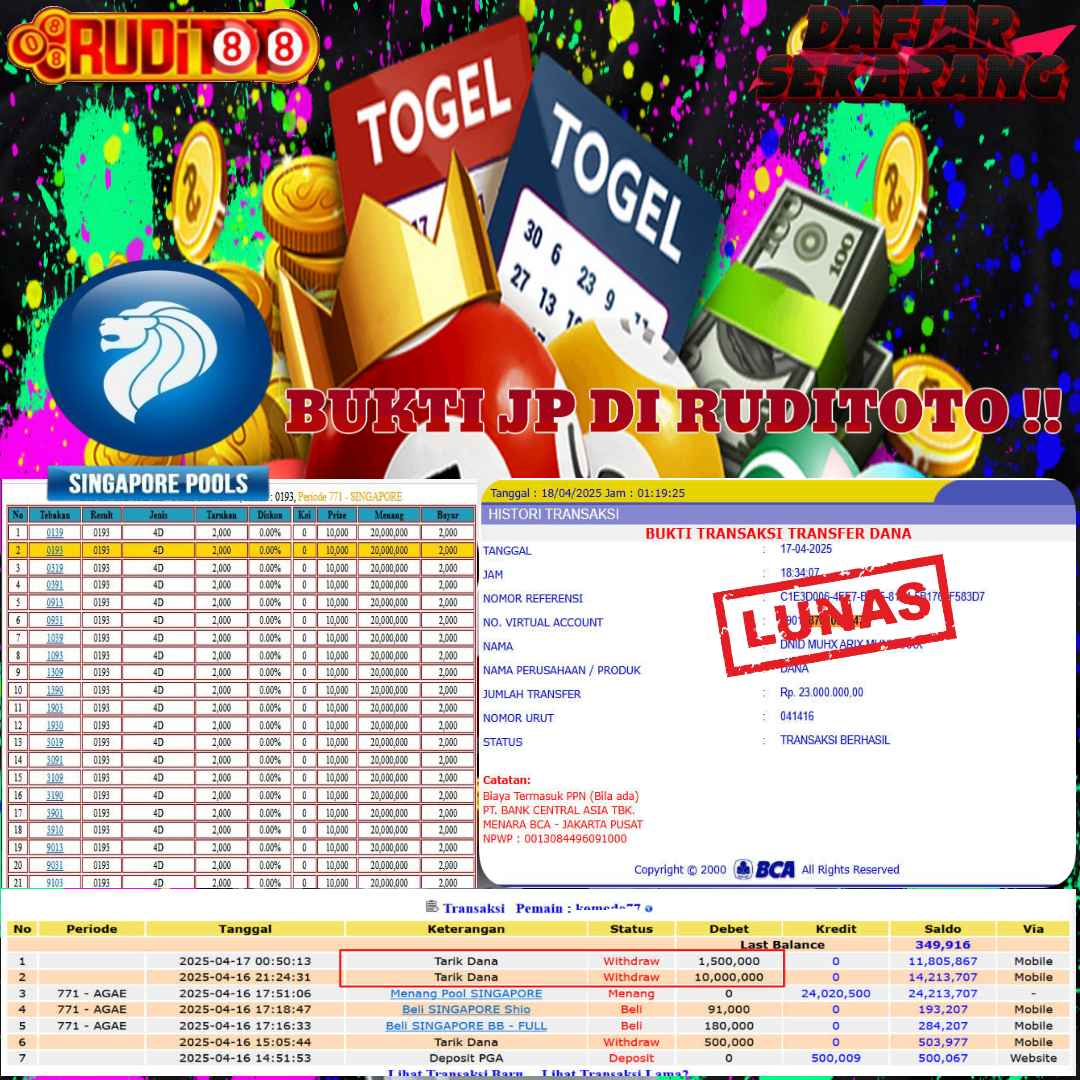 Prediksi Maxwin RudiToto